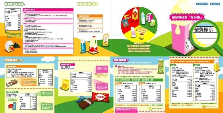 修正「得免營養(yǎng)標示之包裝食品規(guī)定」，並自即日生效。