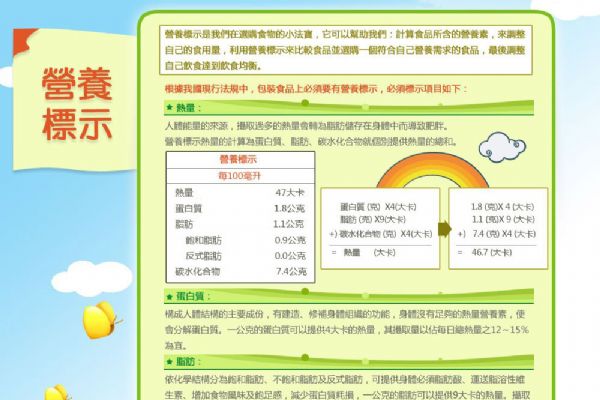 預(yù)告廢止「應(yīng)標(biāo)示營(yíng)養(yǎng)成分及含量之食品類別」草案