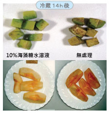 鰐梨、蘋(píng)果的褐變抑制